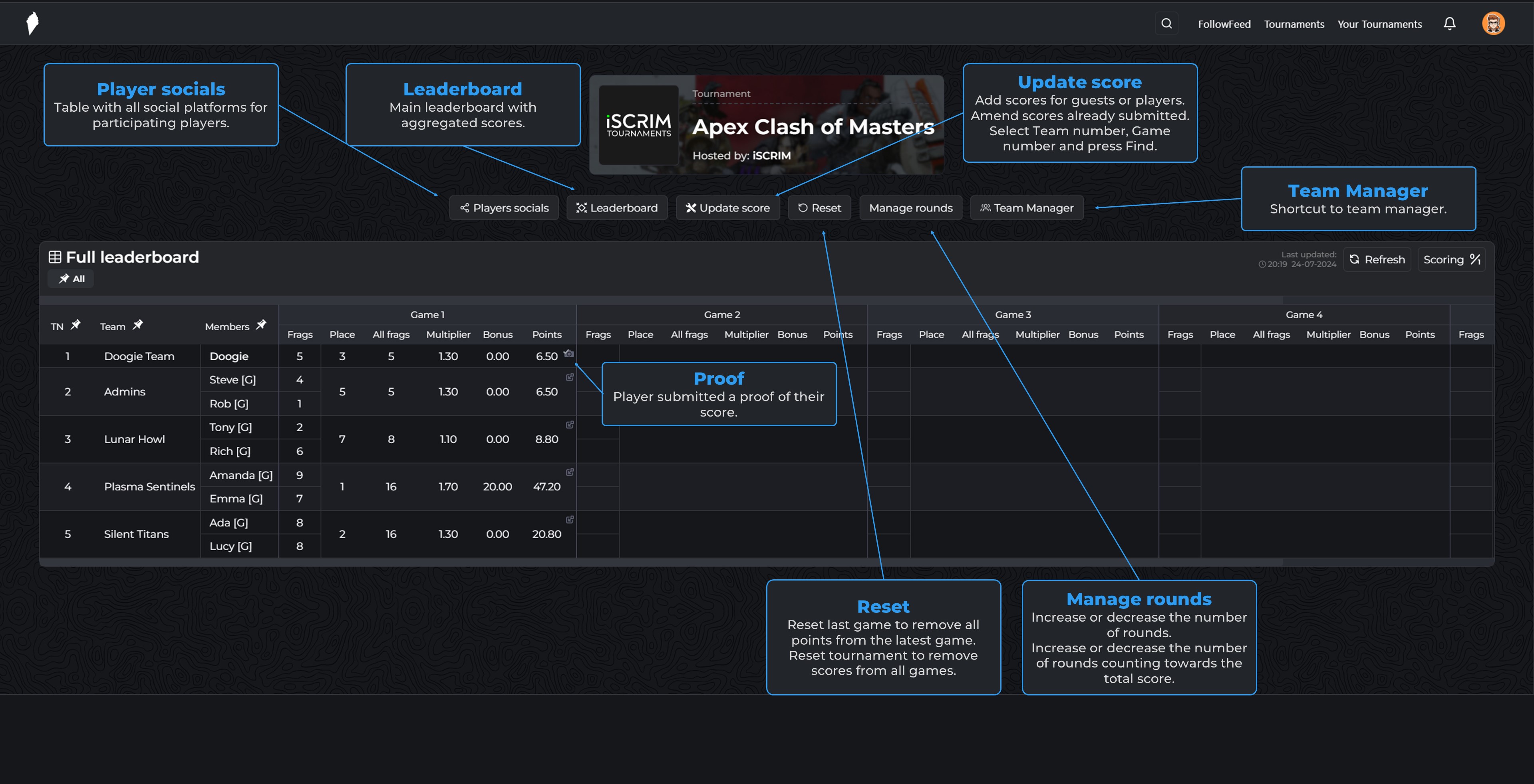 Manage BR tournament